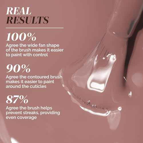 LONDONTOWN Brown Polish