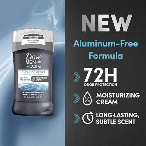 Dove Men+Care Gift Set ? Clean Comfort Body + Face Wash, Clean Comfort Aluminum-Free Deodorant & Dual-Sided Shower Tool (3 Piece Set)