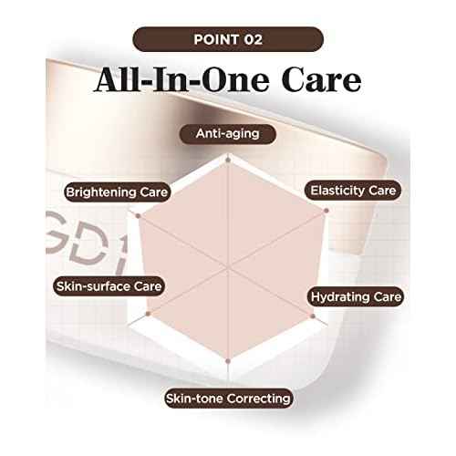 GD11 Premium RX Revitalizing Eye Cream with Metal Massager | Anti-Aging & Anti-Wrinkle Cream That Firms and Lifts the Eye Area with Exosomes, Stem Cell Conditioned Media & Shea Butter 1.01 oz.