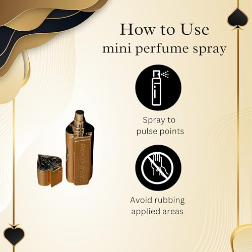 Jo Milano Game Of Spades Perfume Men And Women Mini Coffret Gift Set