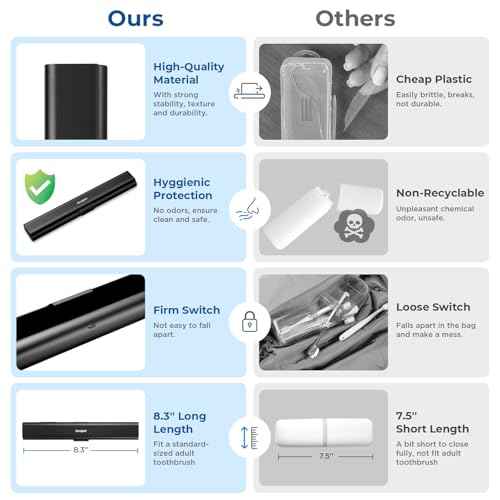 Aluminum Toothbrush Travel Case, Portable Travel Toothbrush Holder, Durable Manual Toothbrush Box Container for Traveling, Bathroom, Camping, Business Trip-Black