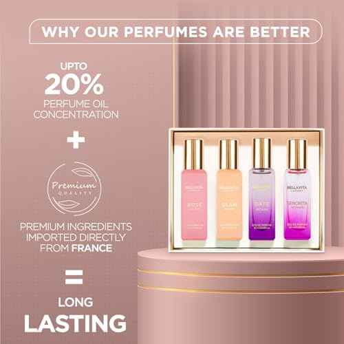 BellaVita Luxury Women's Perfume Gift Set (4x20ml) | Notes of Floral, Sweet, Spicey Red Fruit, Vanilla & Musk | DATE, SENORITA, GLAM & ROSE | French Parfum Collection Gift Set
