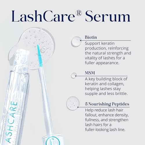SugarbearPRO LashCare Vitamin Serum with Peptides MSM and Biotin | Vegan Formula | 3 Month Supply for Fuller Healthier Looking Lashes