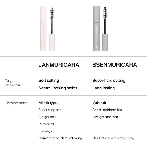 Janmuri Cara 8ml ? Baby Hair & Flyaway Hair Fixing Mascara ? Built-In Applicator ? Lightweight, Non-Sticky Essence with Coconut Oil & Royal Jelly