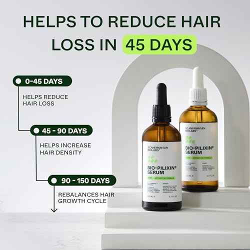 Scandinavian Biolabs Bio-Pilixin¢ç Routine For Women | Helps with Hair Shedding, Nurtures Hair Follicles, Enhances Hair Strength, Repairs Damaged Hair, Clinically Tested, Dermatologically Approved