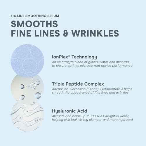 NuFACE FIX Serum - Line Smoothing Conductive Serum for Microcurrent with Triple Peptide, Hyaluronic Acid & IonPlex to Hydrate, Brighten and Enhance NuFACE Microcurrent Device Results (1 oz)