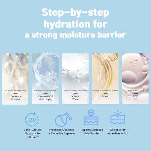 DR120 Barrier Cream ? 120-Hour Hydration with 5 Ceramides & Hyaluronic Acid ? Fragrance-Free Moisturizer for Sensitive Skin ? Clinically Tested, Non-Comedogenic, 3.4oz