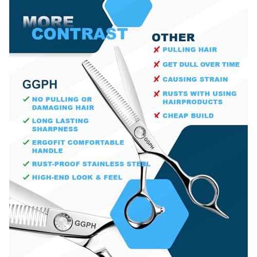 Professional Hair Cutting Scissors - SUS 440C & Cobalt Stainless Steel Barber Shears Fine Adjustment Tension Premium Shears for Hair Cutting (Thinning Shears S3, 5.5 Inches)