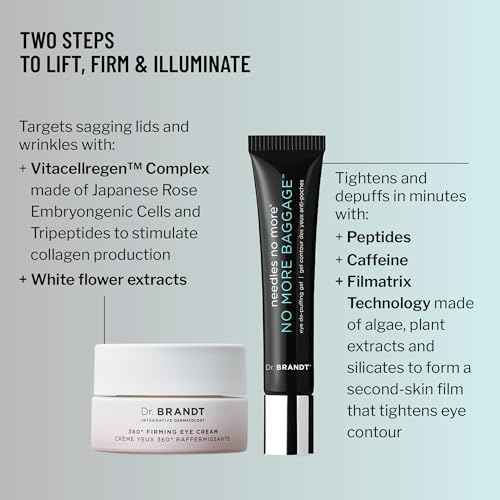 Dr. Brandt Truly Eye Opening Duo - Includes No More Baggage (0.5 oz) & 360¡Æ Firming Eye Cream (0.5 oz)