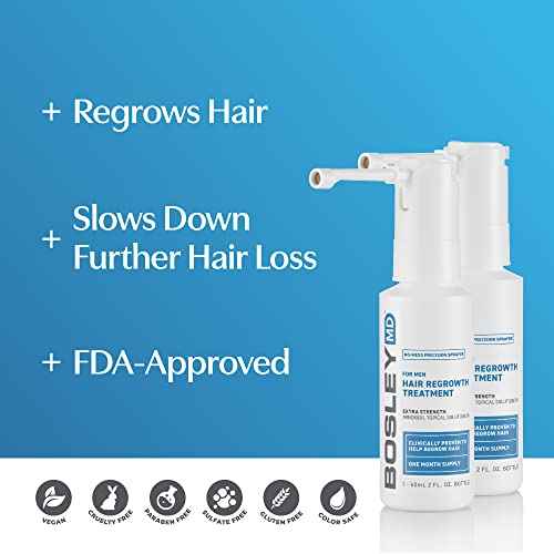 BosleyMD Minoxidil Spray, Extra Strength Thinning Treatment/Hairspray for Hair Loss and Hair Regrowth for Men and Women, Topical Solution, No Mess Sprayer, 2-Pack, 2-month Supply