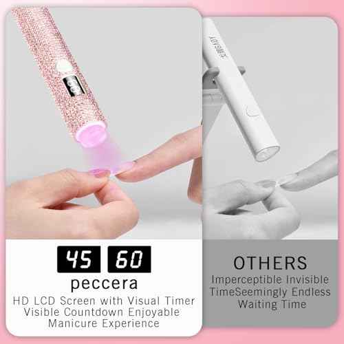 Glitter UV Nail Lamp for Handheld, Portable Mini UV Light for Gel Nails, Gel Nail Stickers for Fast Curing, LCD Screen Polish USB Nail Dryer for Home DIY Manicure, Pink Diamond