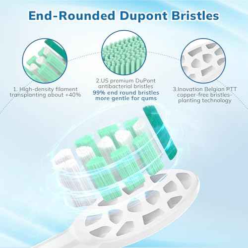 Replacement Toothbrush Heads Compatible with Philips Sonicare£º16 Pack Soft Replacement Electric Brush Head for 4100 5100 6100 HX9023/65 W Optimal Control Snap-on System (White)