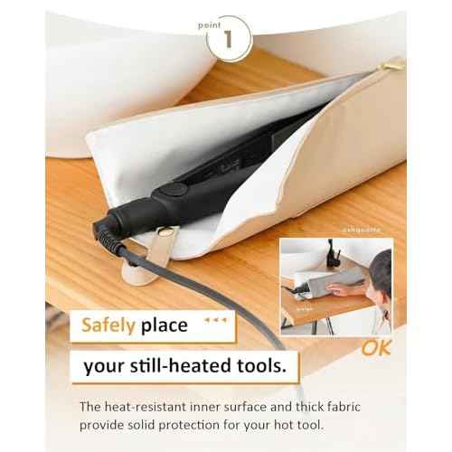 Lifeplus Curling iron Flat iron Holder Mat, Heat Resistant Hot Hair Tool Travel Bag Case for Home Travel (Orchid pink)