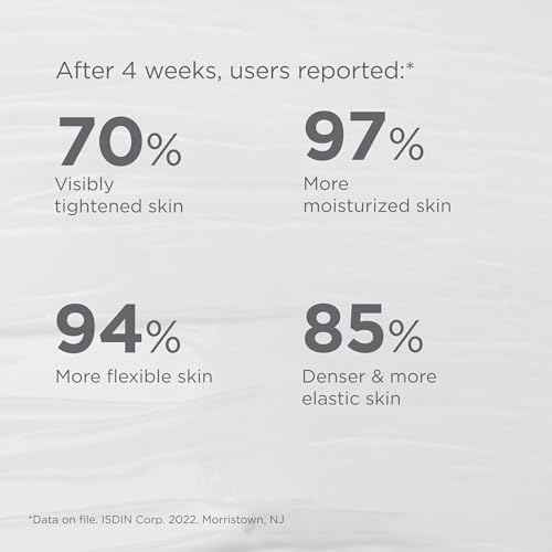 Isdinceutics Age Contour Firming and Rejuvenating Cream - Face Moisturizer with Niacinamide. Visibly Reduces Wrinkles, 18.1 OZ.