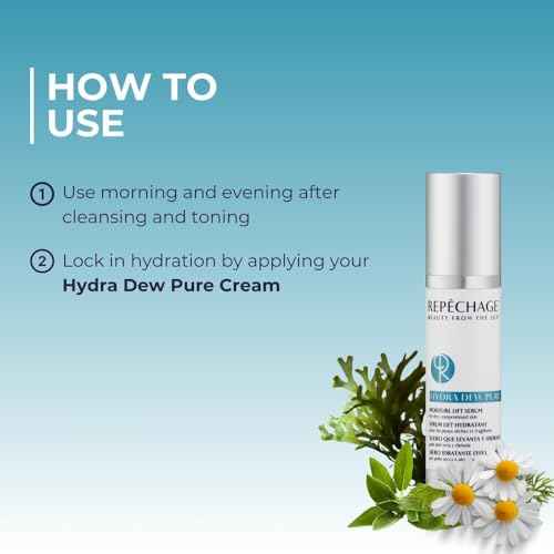Repechage Hydra Dew Pure Facial Moisturizer - 1.6 oz Moisturizer Face Cream for Dry Sensitive Skin - Replenishes and Seals Moisture for Men & Women - Hydrating Face Moisturizer