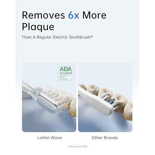 Laifen Wave Electric Toothbrush, Oscillation & Vibration Sonic Electric Toothbrush for Adults with 3 Brush Heads, IPX7 Waterproof ADA Accepted Travel Powered Toothbrush ABS(White)