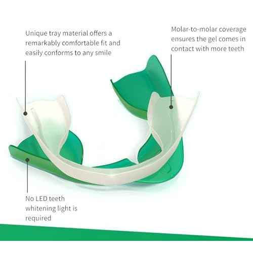 Opalescence Go 15% Mint - Prefilled Teeth Whitening Trays - 4 Treatments (2 Packs) - Made by Ultradent. 4648-2
