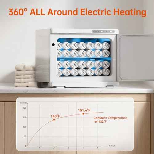 Hot Towel Warmer for Spa,2-in-1 Thermostatic Towel Heater,23L Large Capacity with Quick and All-Round Heating for Facial SPA,Beauty Salon,Esthetician and Bathroom