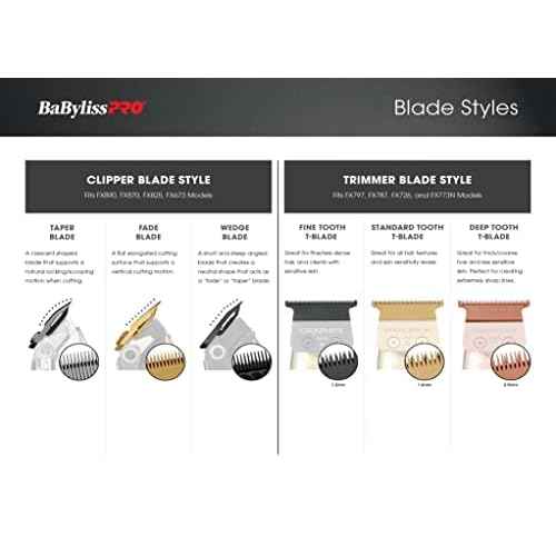 Replacement Fade Clipper Blades for FX870, FX825, FX673 Clippers and most 2-hole blade systems