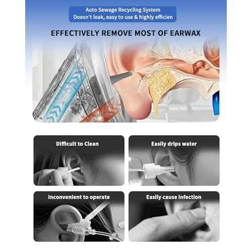 Ear Wax Removal Kit with Integrated Waste Tank, Safe Water Ear Cleaner with Temperature Sensor, 4 Pressure Modes for Varying Earwax Levels ? Effective Smart Electric Ear Cleaning for Family Use