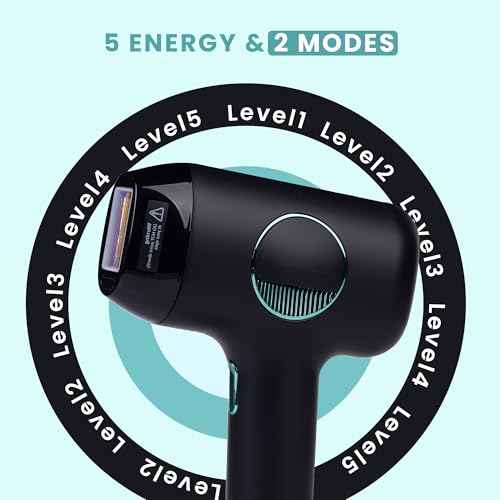 IPL Hair Removal Device for Women and Men, Hair Removal with Ice-Cooling, 5 Energy Levels, Home Use for Body & Face