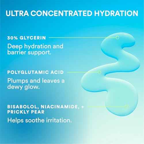 Experiment Super Saturated Ultra Hydrating Barrier Serum ? 30% Glycerin, Polyglutamic Acid + Prickly Pear for Intensive Moisture, Plump + Dewy Skin, 1.35 FL OZ ? Vegan for All Skin Types