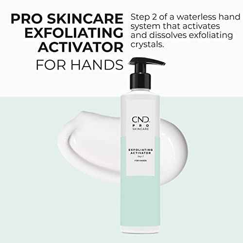 CND Pro Skincare Hydrating