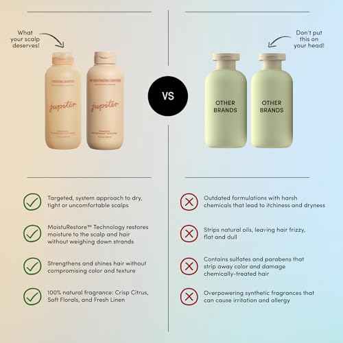 Jupiter Hydrating Shampoo and Conditioner Set ? Moisturizing, Nourishing, and Strengthening Hair Care ? Daily Scalp & Hair Hydration ? Color-Safe, Sulfate-Free, Paraben-Free, 9.5 fl. oz. each