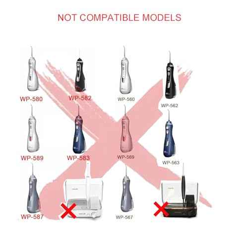 3V Charger Replacement for Waterpik Water Flosser WP360 WP462 WP450 Power Cord Wall Adapter, 5 FT Cable