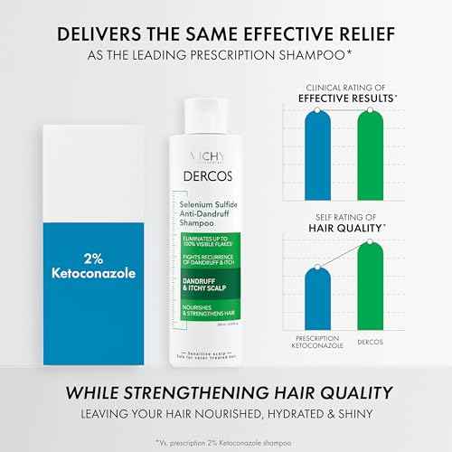 Dercos Dandruff Shampoo, Antifungal Dry Scalp Treatment & Itchy Scalp Relief, Prescription Strength Selenium Sulfide Comparable to 2% Ketoconazole, For Mild to Severe Dandruff & Flaky Scalps