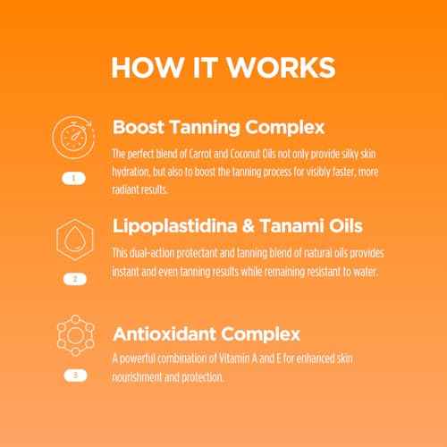 Carroten Gold Shimmer Tanning Gel | Browning Indoor/Outdoor Tan Accelerator | Non-Greasy, Water-Resistant with Carrot & Coconut Oil | Vitamin A & E For Moisture & Hydration | 5 Fl Oz (Pack of 2)