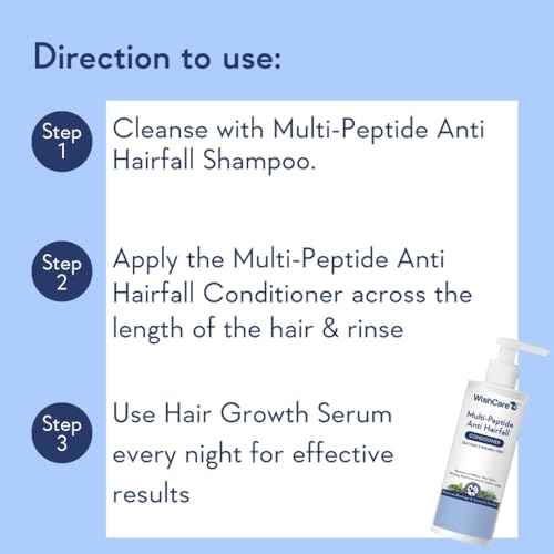 WishCare Multi Peptide Anti Hairfall Conditioner - For Women & Men -Hair Conditioner for Frizzy Hair- Rice Water, Rosemary, Capilia Longa, Hyaluronic Acid & Caffeine 200ml
