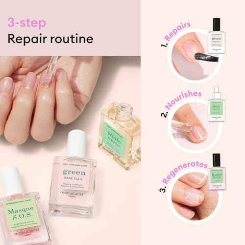 Manucurist Rescue Nail Care Kit -: 1 Strengthening Base Coat, 1 Night Mask for Nails, 1 Cuticle Oil - Nail Strengthener For Damaged Nails - Nail Growth - Christmas Gifts for Women - Gift Box