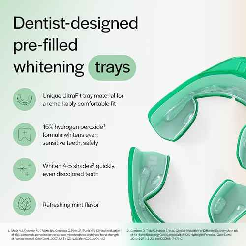 Opalescence Go 15% Mint - Prefilled Teeth Whitening Trays - 4 Treatments (2 Packs) - Made by Ultradent. 4648-2
