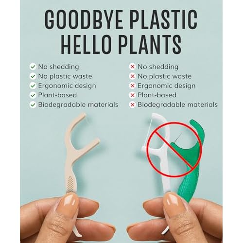 Floss Picks Biodegradable (200pcs) - Natural Dental Floss Picks, Vegan, Sustainable, Reusable, Shred Resistant and Nontoxic Plant-Based Material - Single Thread Mint