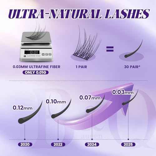 B&Q Natural Lash Clusters 02 - Cluster Eyelash Extensions, Pesta?as Postizas Naturales Style Eyelashes Comfort Fit - Day-to-Night Natural Effect - Office & Date Ready For Effortless Beauty(8-16mix)