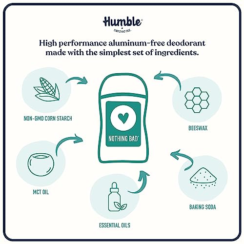 HUMBLE BRANDS Original Formula Aluminum-free Deodorant. Long Lasting Odor Control with Baking Soda and Essential Oils, Bergamot and Ginger, Pack of 1