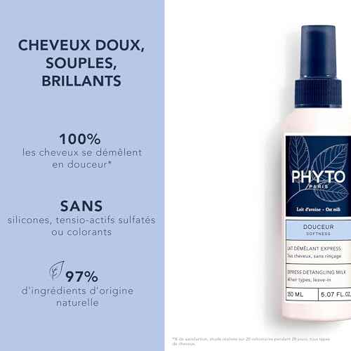PHYTO SOFTNESS Express Detangling Milk