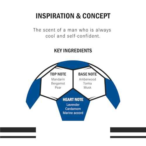 CR7 Play It Cool Cristiano Ronaldo From Cristiano Ronaldo's Original Men's Fragrance Collection - 5.1 oz