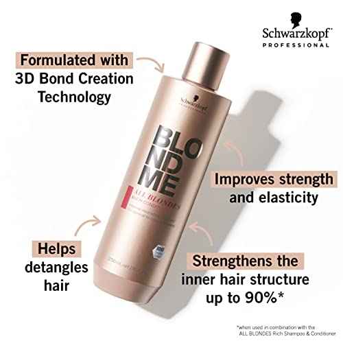 BlondMe All Blondes Rich Conditioner ? Nourishing Daily Treatment Strength Elasticity and Shine for Normal to Coarse Color Treated Natural Blonde Hair ml