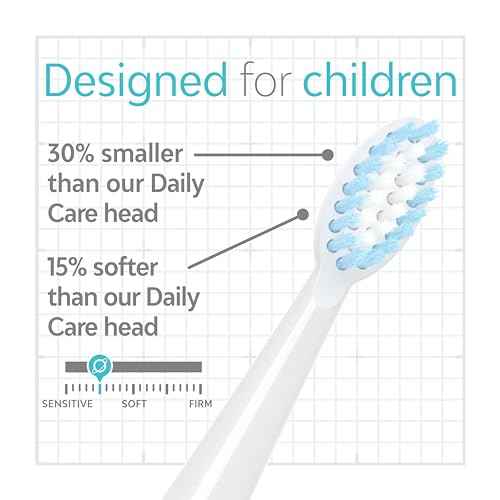 Tao Clean Umma Kids Sonic Toothbrush & UV Sanitizing Station