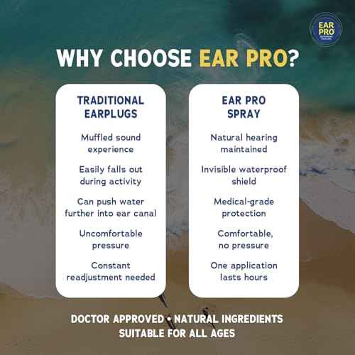 EarPro Natural Swimmer Ear Spray for Kids & Adults ? Block Water Before Swimming, Surfing or Diving - Replace Ear Plugs ? Safe & Easy Protection Against Trapped Water ? 4 Pack, Up to 800 Sprays.