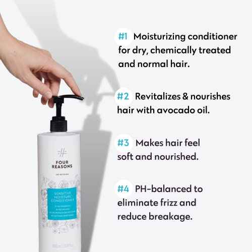 No nothing Very Sensitive Moisturizing Conditioner - For Dry & Damaged Hair ? Suitable for Sensitive Skin & Scalp - 100% Vegan, Hypoallergenic, Fragrance Free, Unscented, Paraben Free- 33.8 fl oz.
