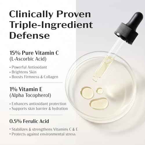 Lanmeri Ceuticals 15% Vitamin C + E + Ferulic Serum: Vitamin C Serum for Face with Vitamin E, Ferulic Acid ? Brightening, Anti-Aging, Anti-Wrinkle & Hydration ? for Dark Spots & Uneven Skin (1 fl oz)