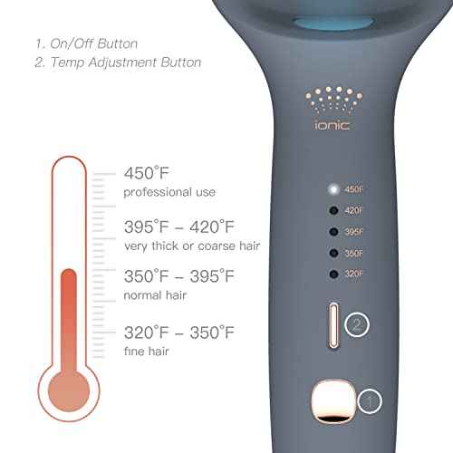 Hair Straightening Brush by LENA - Electric Heated Flat Iron Comb with Ionic Care for Smooth, Frizz-Free Styling