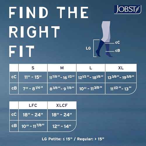 JOBST Relief Knee High Graduated Compression Socks 20-30mmHg - Comfortable Unisex Design - Closed Toe