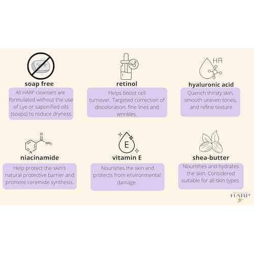 HARP Anti-Aging Body Wash Bar With Retinol + Niacinamide, Vitamin E, Hyaluronic Acid. 100% Syndet Base. Soap/Lye-Free and FRAGRANCE FREE (3-Pack, Anti-Aging Serum)