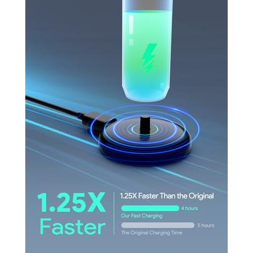 Charger Base Compatible with Philips Sonicare Electric Toothbrush HX Series, Ultra-Thin Type C Travel Charger for Philips HX3000/ HX6000/ HX8000/ HX9000 Series, Fast Charging Portable, Black
