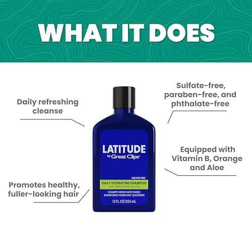 GREAT CLIPS LATITUDE Daily Hydrating Shampoo | Men's Shampoo that Promotes Full + Healthy Hair | For All Hair Types | 32oz