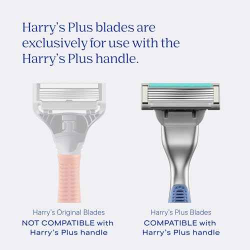Harry's-PLUS